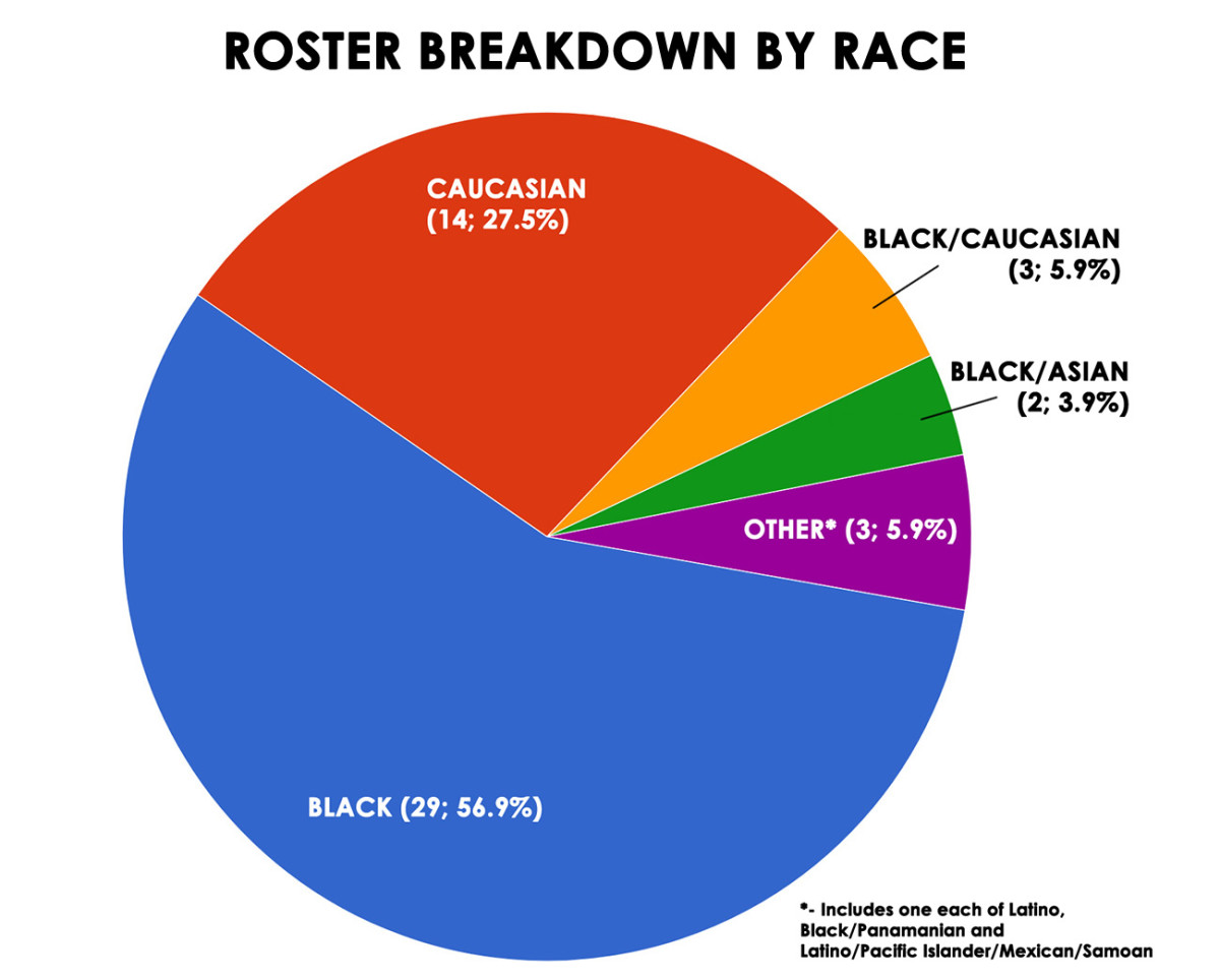 race.jpg